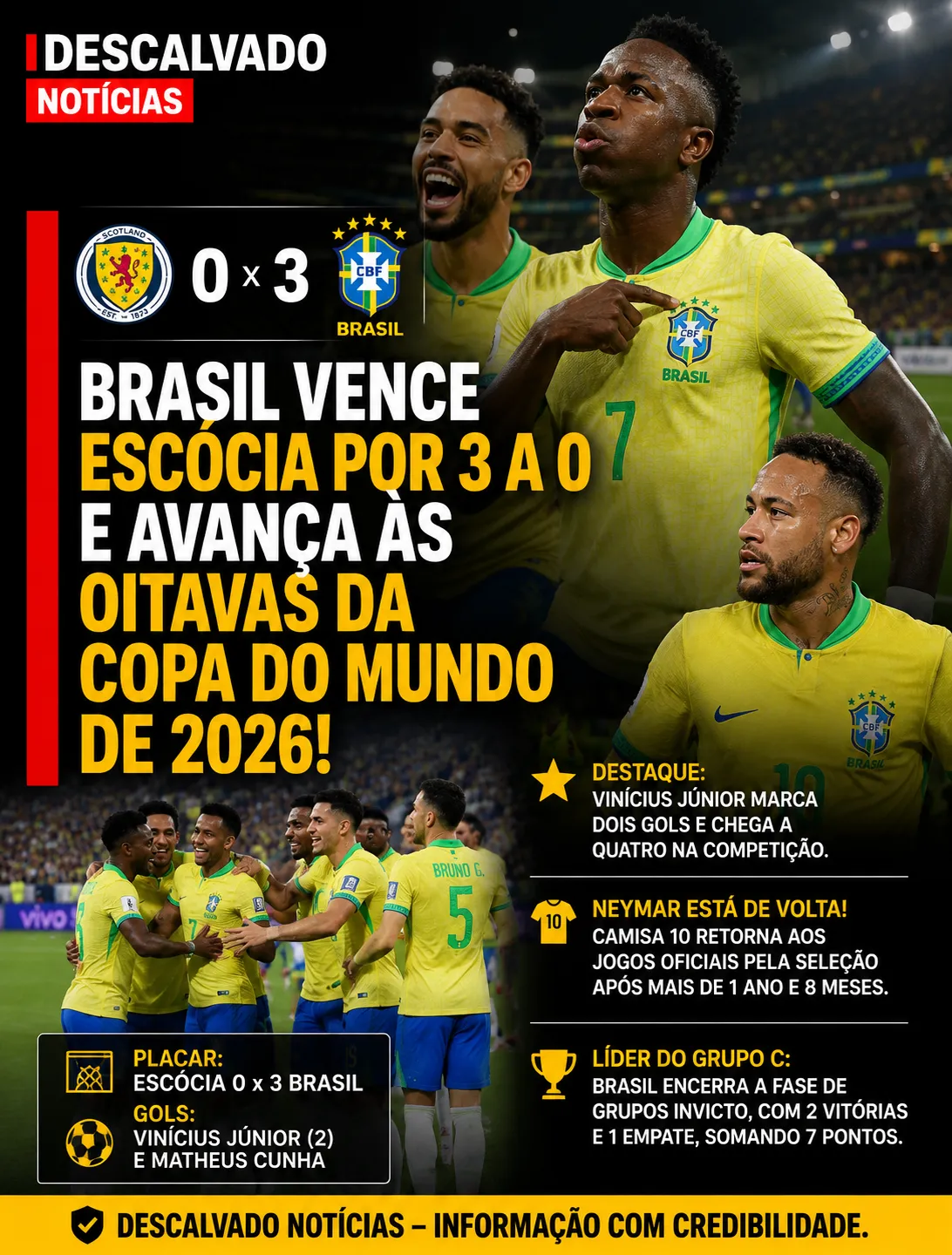 Brasil vence a Escócia por 3 a 0 e avança às oitavas da Copa do Mundo