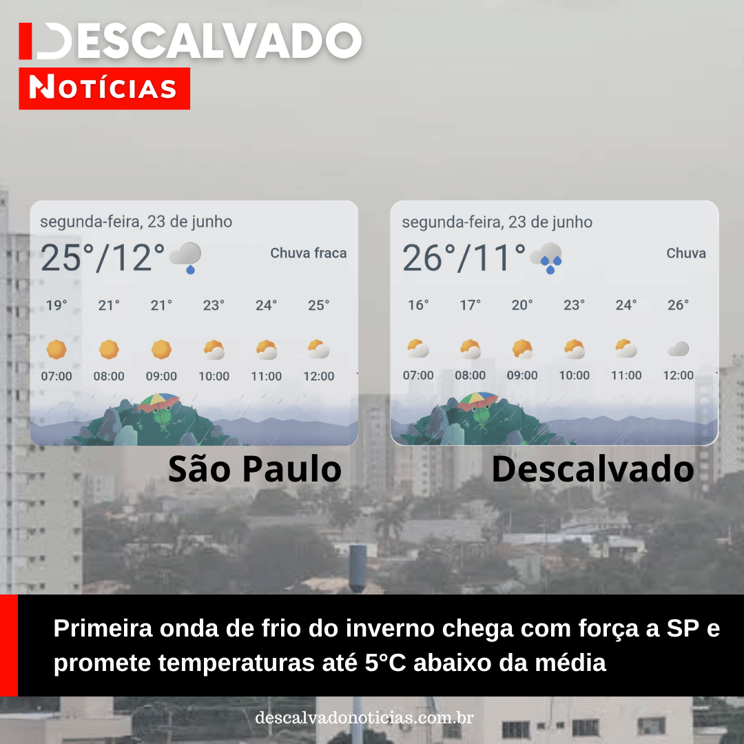 Notícia